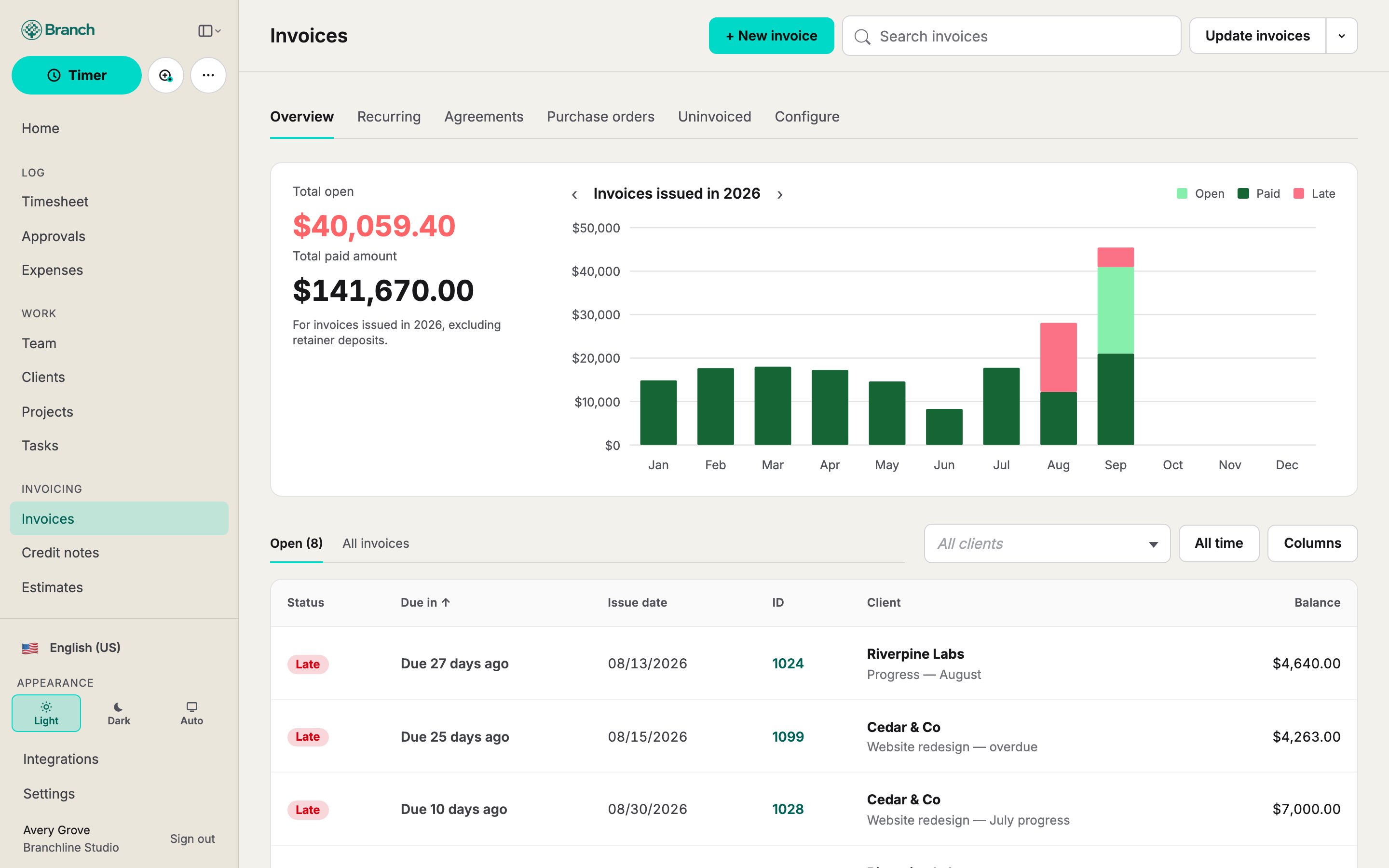 Branch dashboard and timesheet on the web